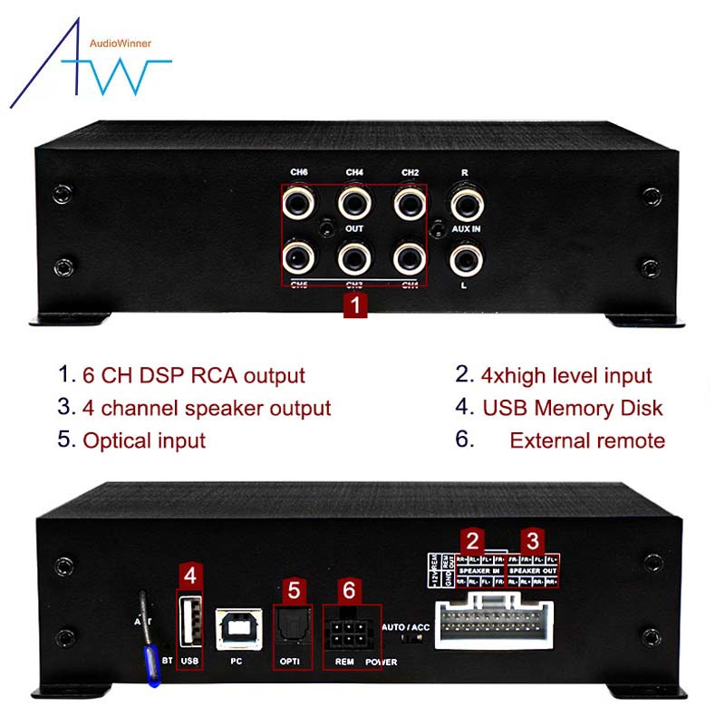 AudioWinner E46.4A ODM/OEM Now – Car Dsp Processor 31 Band Eq recenzja i cena