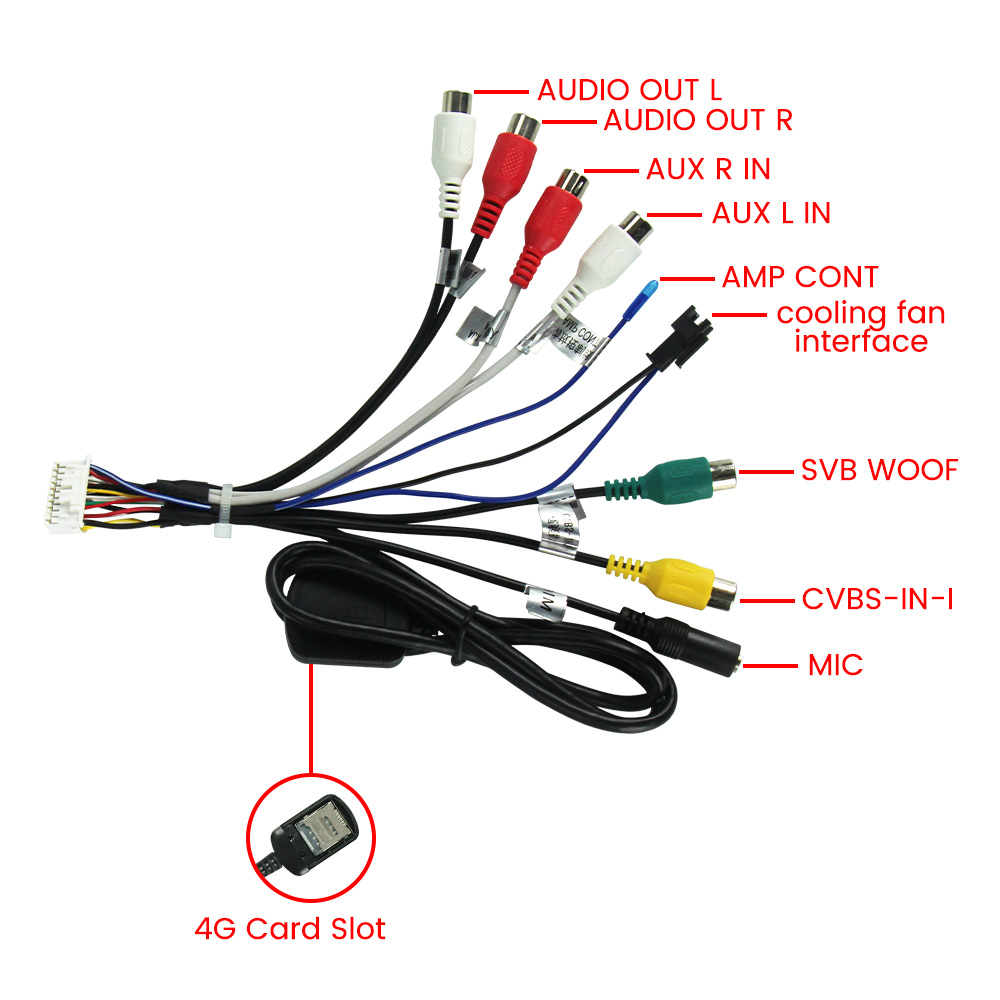 MEKEDE 20-pinowy kabel audio-w – Car Audio Line Output Converter recenzja i cena