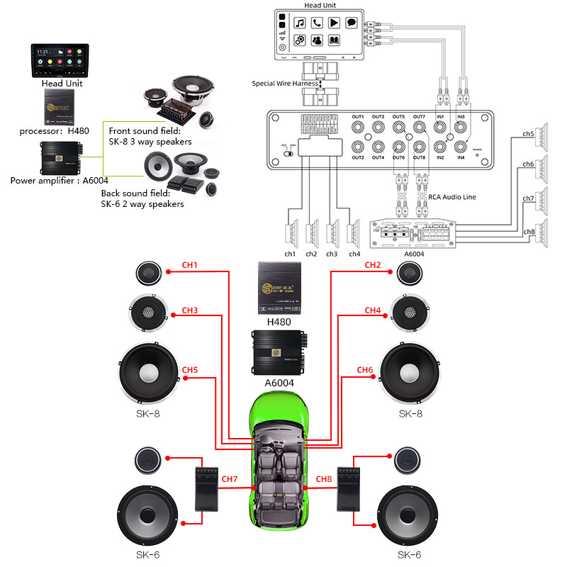 Sennuopu Samochodowy procesor  – Car Dsp Amplifier 8 Channel recenzja i cena
