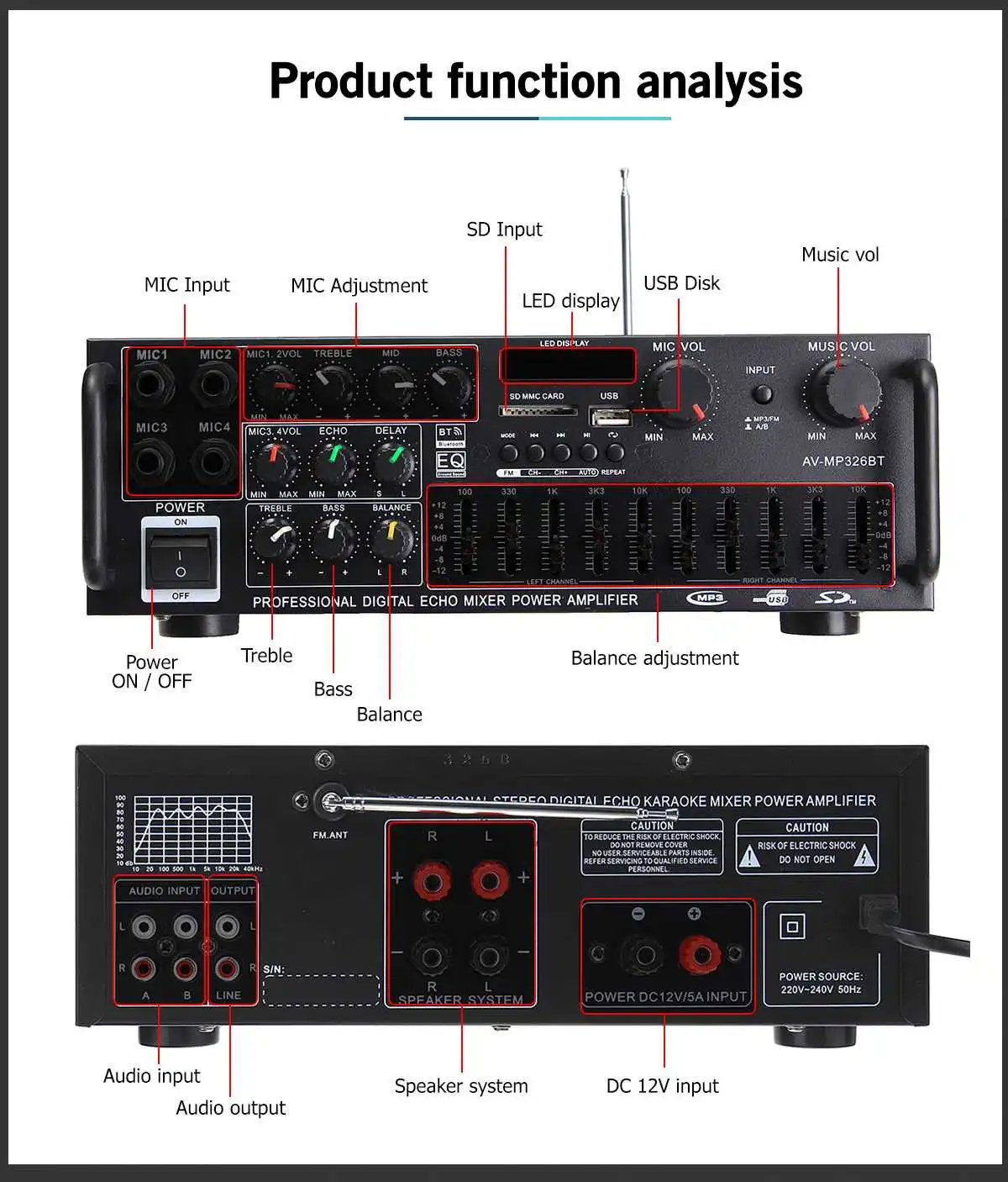 Do samochodu i domu 2000W 5.0  – Car Audio Amplifier 4 Channel 2000W recenzja i cena