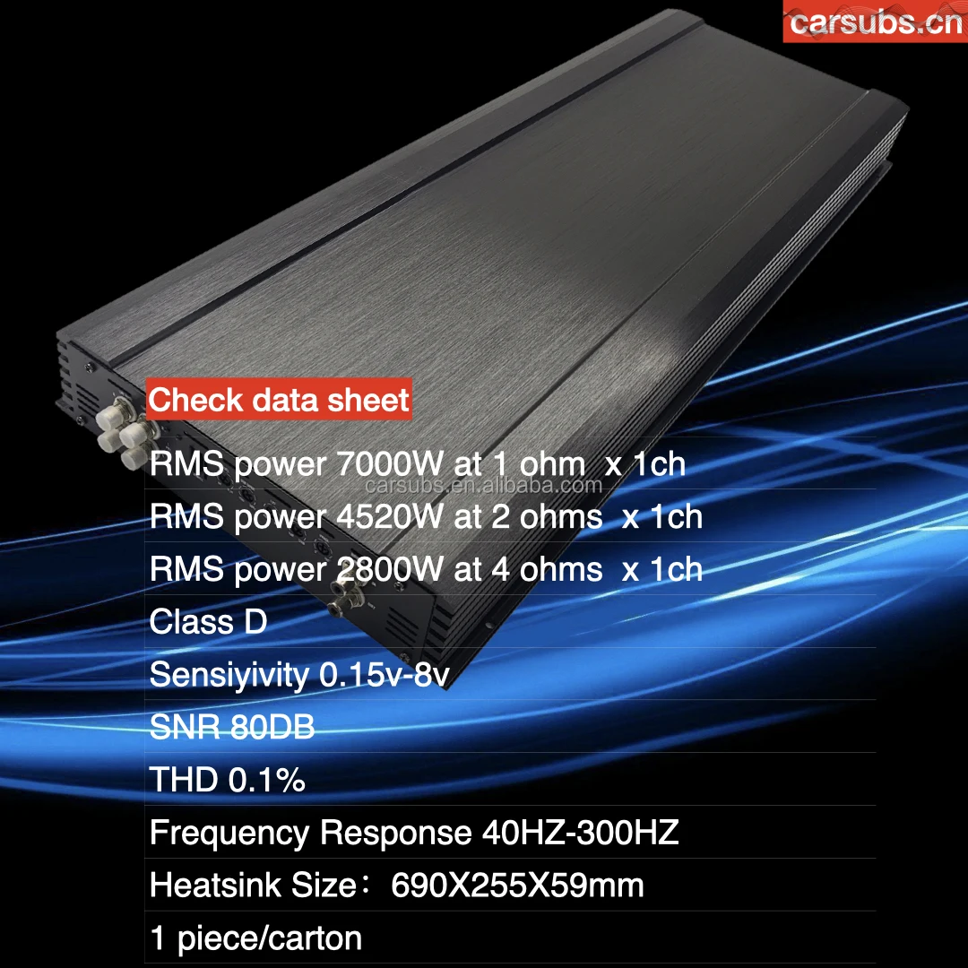 Koreański wzmacniacz samochodo – Car Amplifier Class D 1 Ohm Stable recenzja i cena