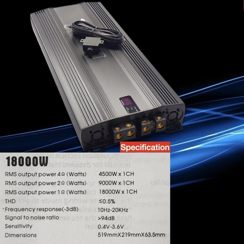 Brazylijski wzmacniacz samocho – Car Amplifier Class D 1 Ohm Stable recenzja i cena