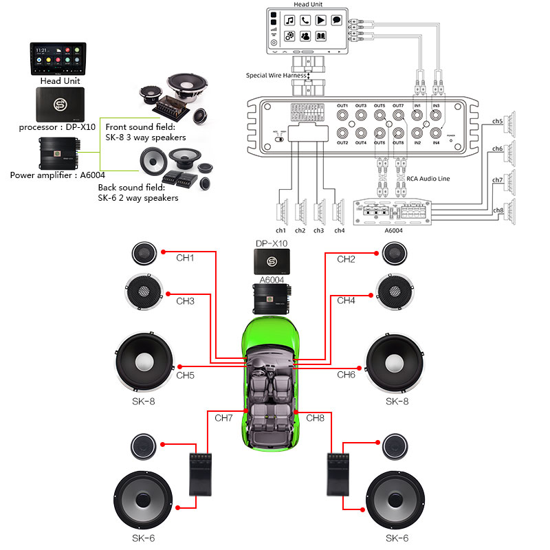 Sennuopu DP X10 Car Audio 4-ka – Car Dsp Amplifier 8 Channel recenzja i cena