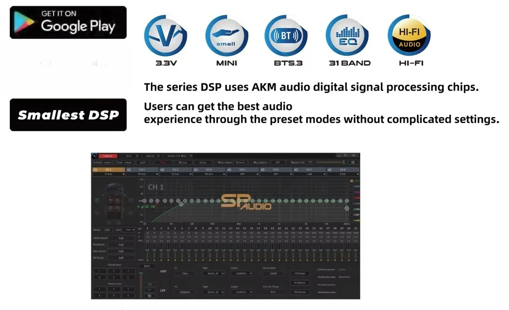 Nowy procesor audio samochodow – Car Dsp Processor 31 Band Eq recenzja i cena