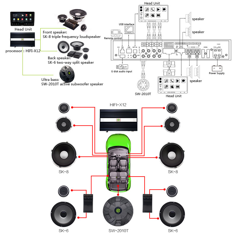 Sennuopu X12 10-kanałowy proce – Car Dsp Amplifier 8 Channel recenzja i cena