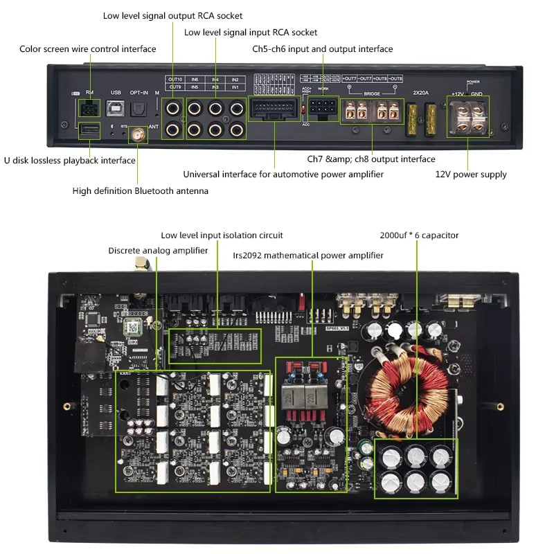 Sennuopu X12 10-kanałowy proce – Car Dsp Amplifier 8 Channel recenzja i cena