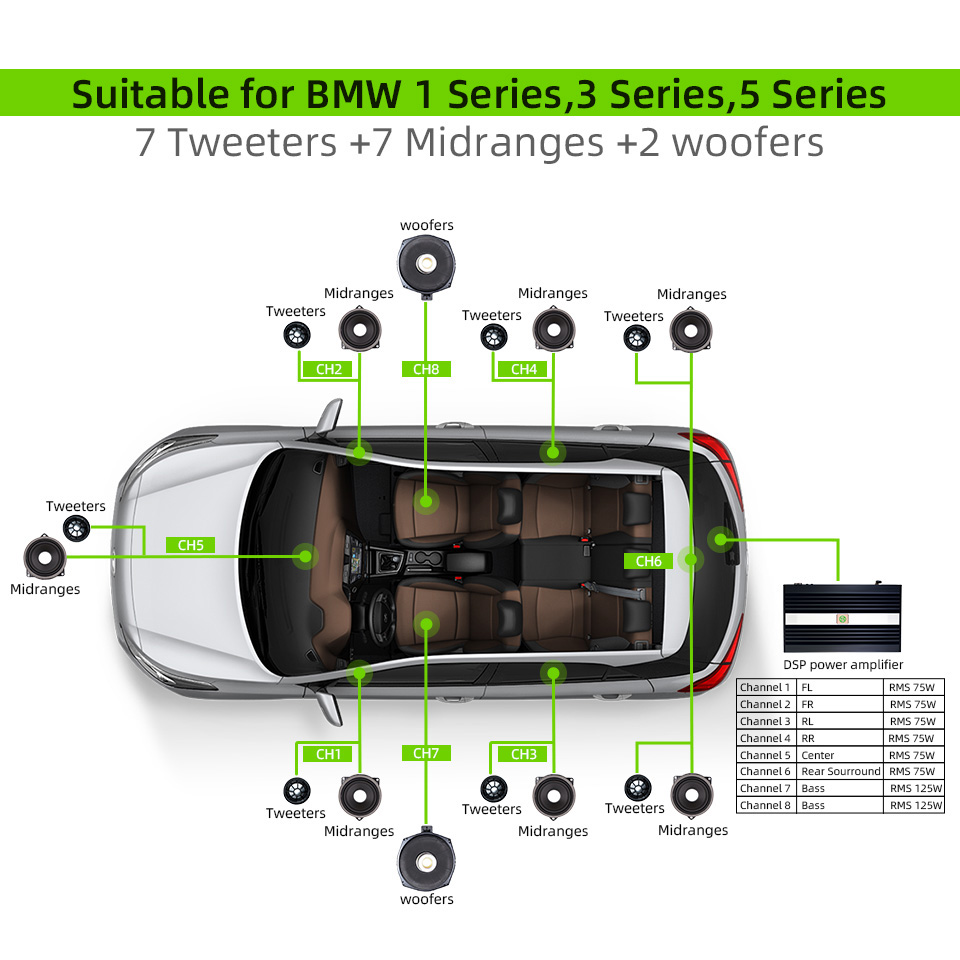 Bardzo popularny wzmacniacz Se – Car Dsp Amplifier 8 Channel recenzja i cena