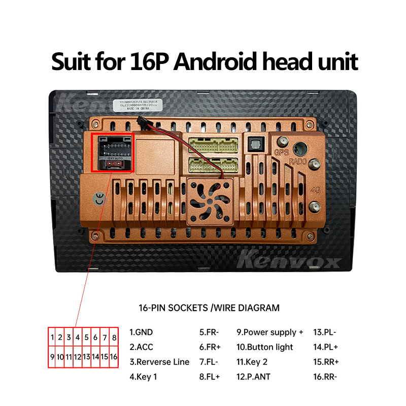 Radio samochodowe Android Canb – Car Audio Line Output Converter recenzja i cena