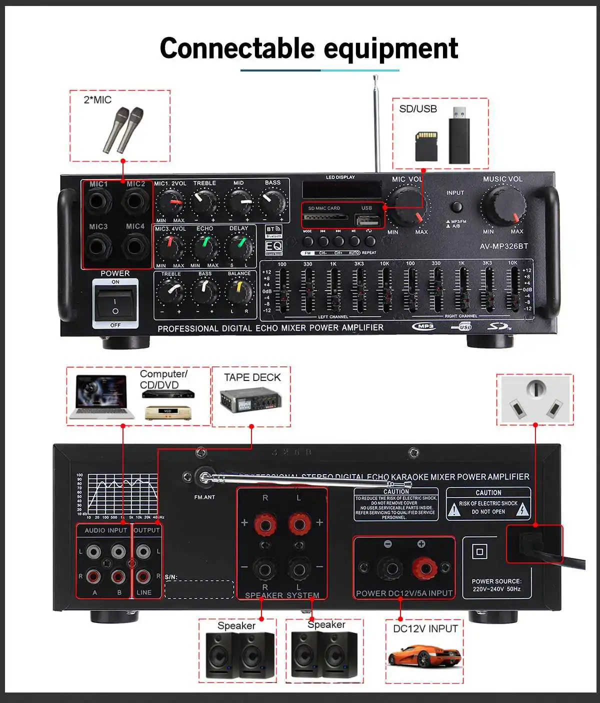 Do samochodu i domu 2000W 5.0  – Car Audio Amplifier 4 Channel 2000W recenzja i cena
