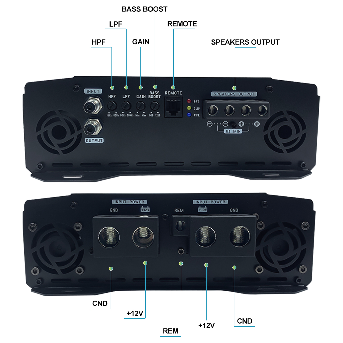Wzmacniacz samochodowy klasy D – Car Amplifier Class D 1 Ohm Stable recenzja i cena