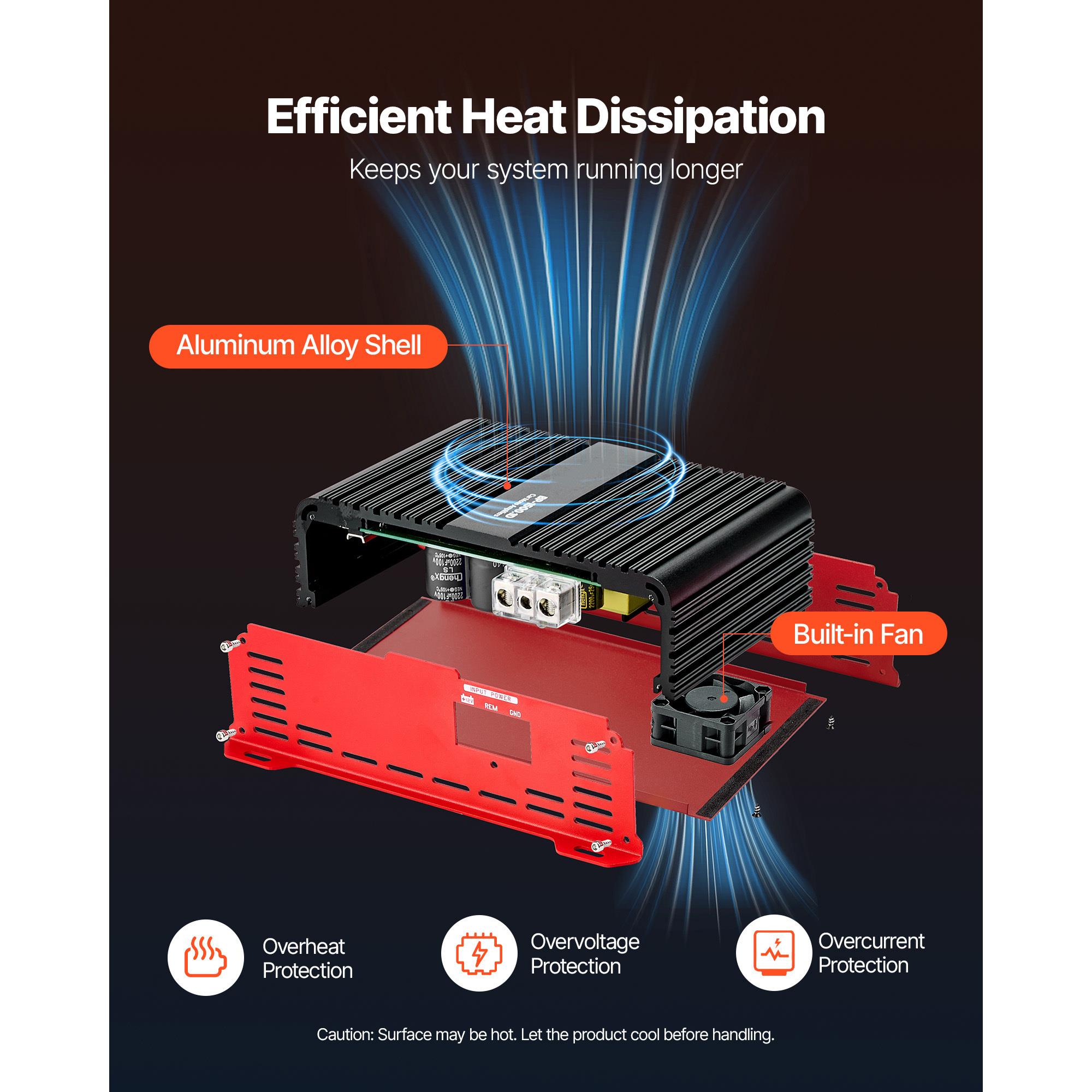 Wzmacniacz samochodowy typu mo – Car Amplifier Class D 1 Ohm Stable recenzja i cena