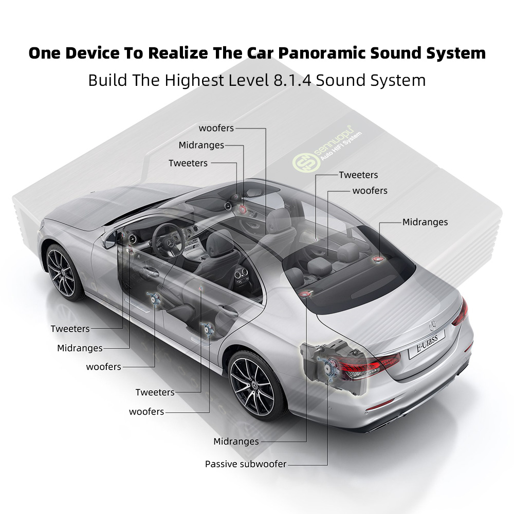 Sennuopu X14 16-kanałowy proce – Car Dsp Amplifier 8 Channel recenzja i cena