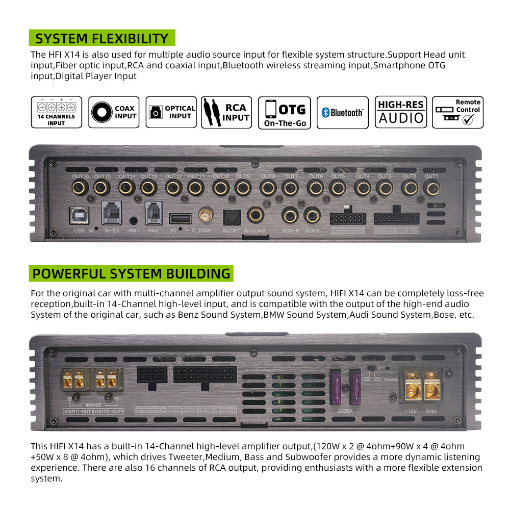 Sennuopu X14 16-kanałowy proce – Car Dsp Amplifier 8 Channel recenzja i cena