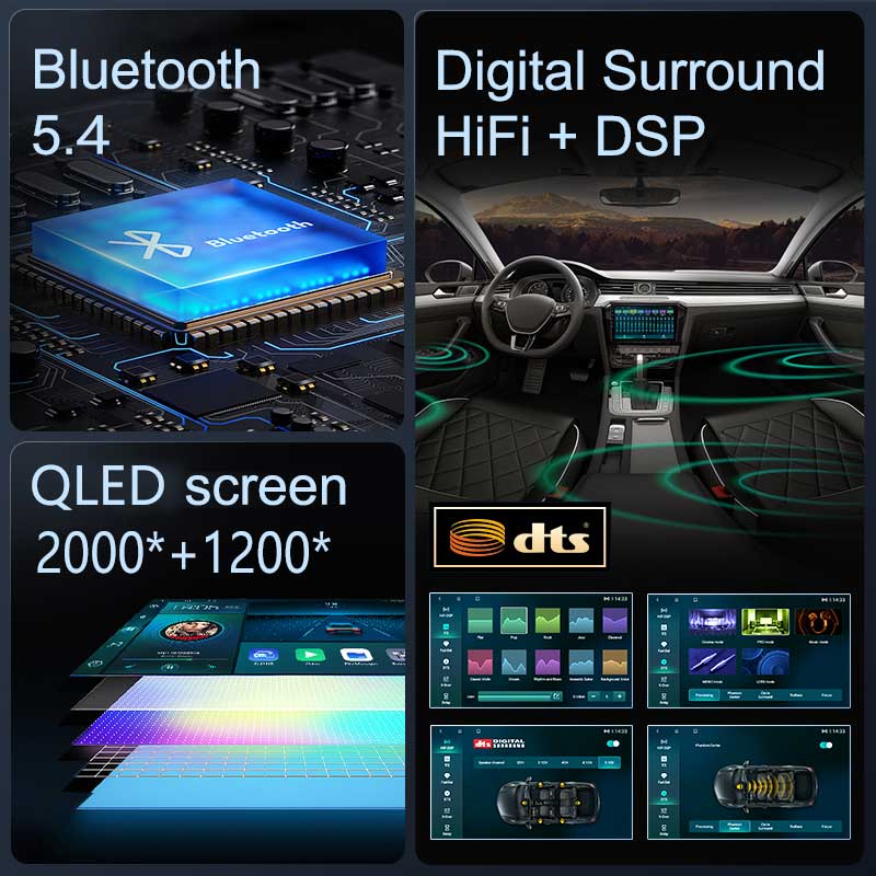Android 16 do Toyota Hiace 201 – Car Dsp With Android App Control recenzja i cena