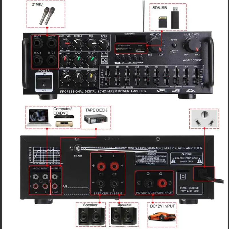 Wzmacniacz audio HiFi 2-kanało – Car Audio Amplifier 4 Channel 2000W recenzja i cena